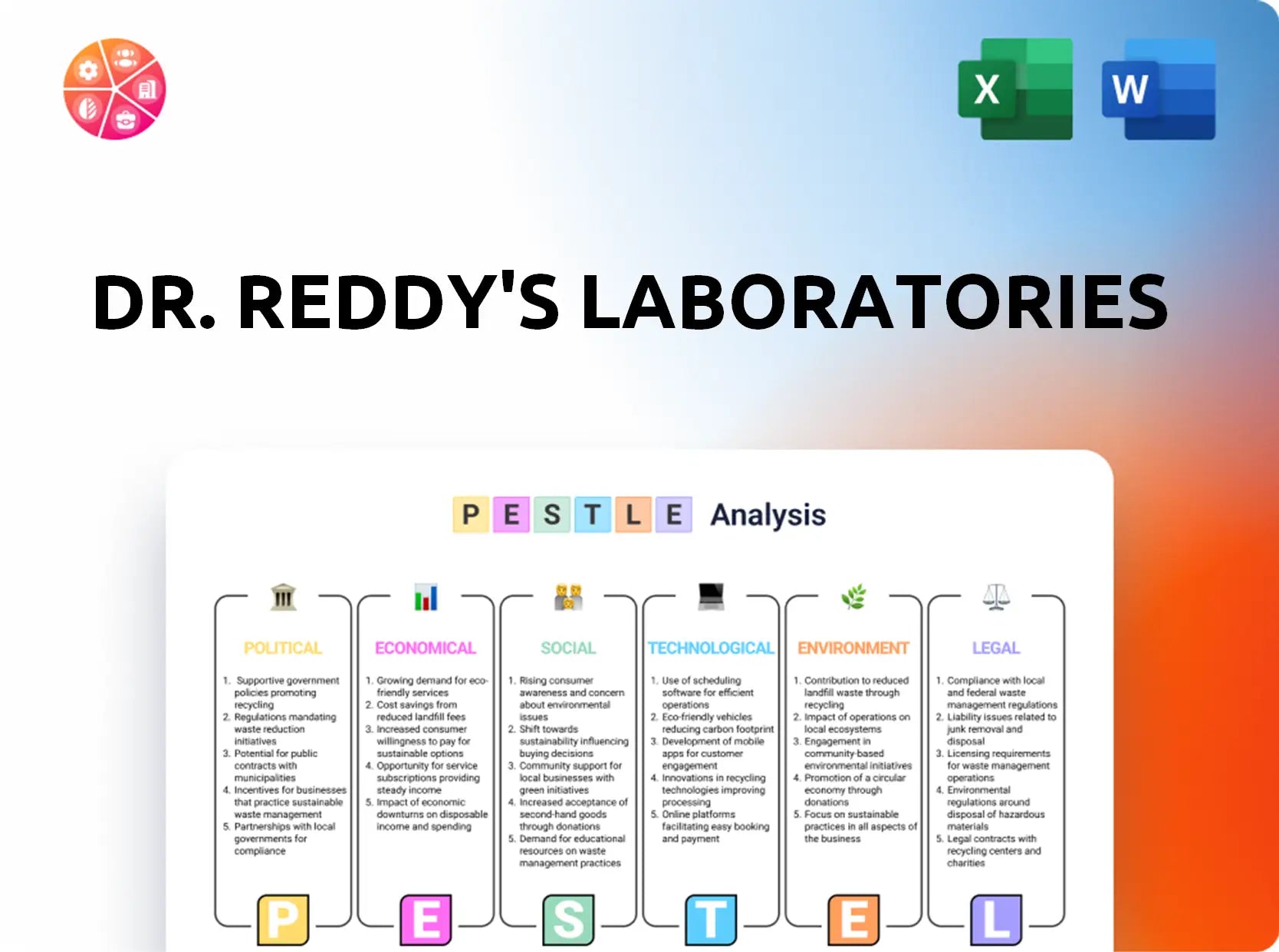 Dr. Reddy's Laboratories PESTLE Analysis