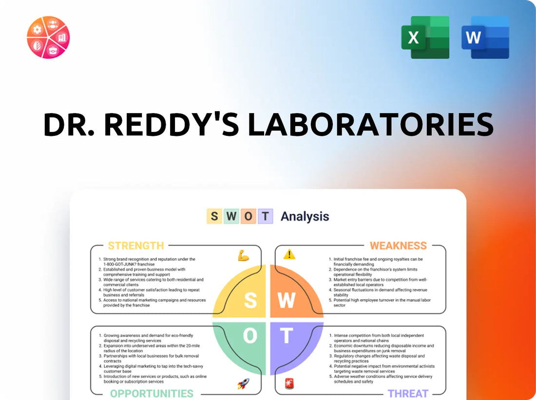 Dr. Reddy's Laboratories SWOT Analysis