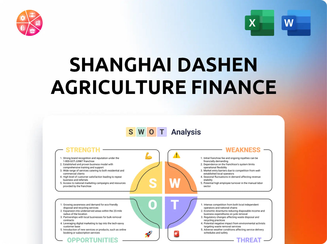 Shanghai Dashen Agriculture Finance Technology SWOT Analysis