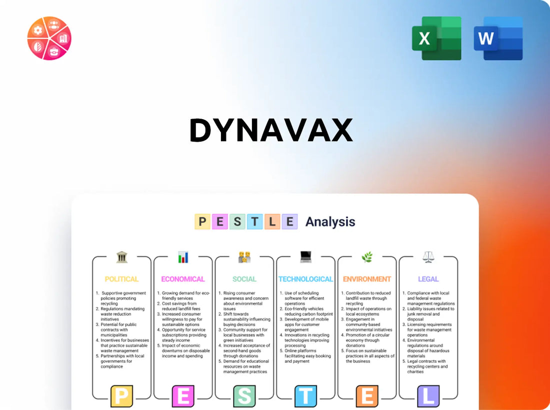 Dynavax PESTLE Analysis