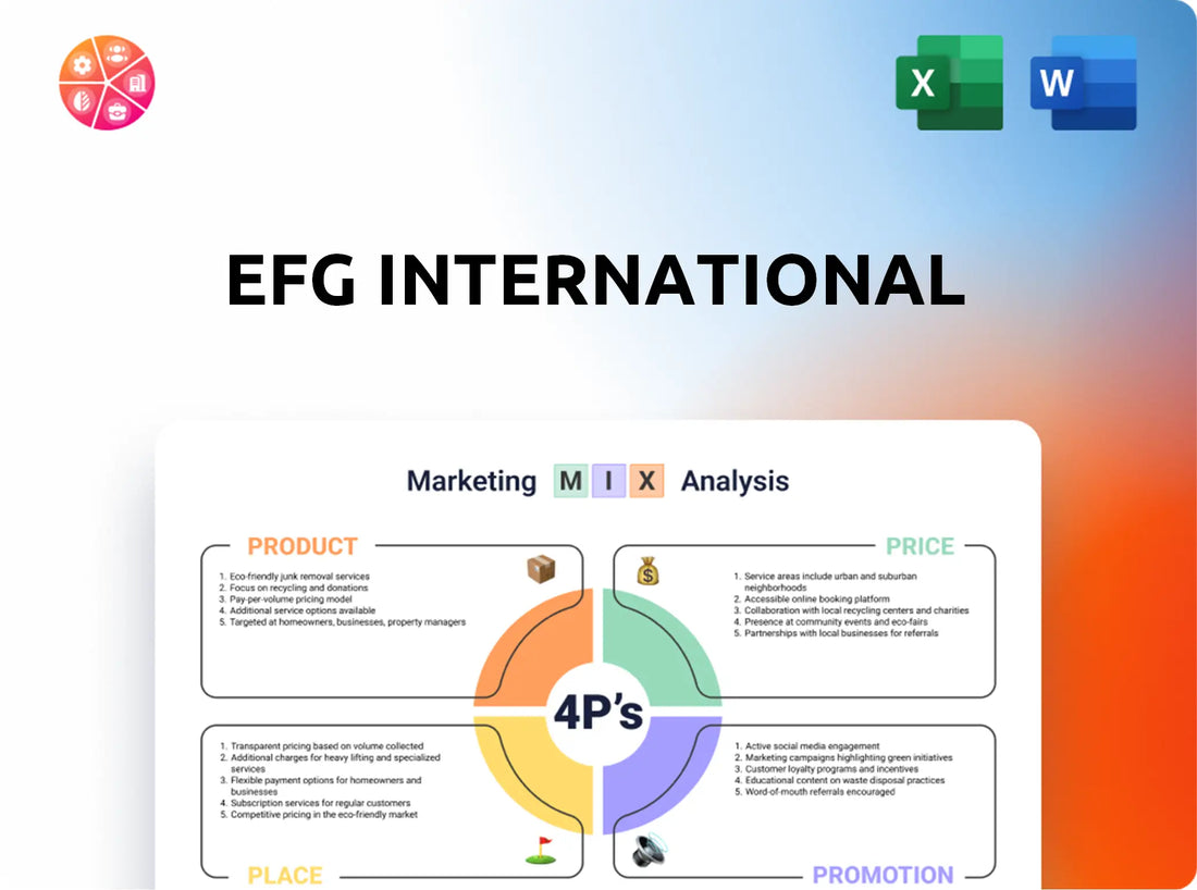 EFG International Marketing Mix