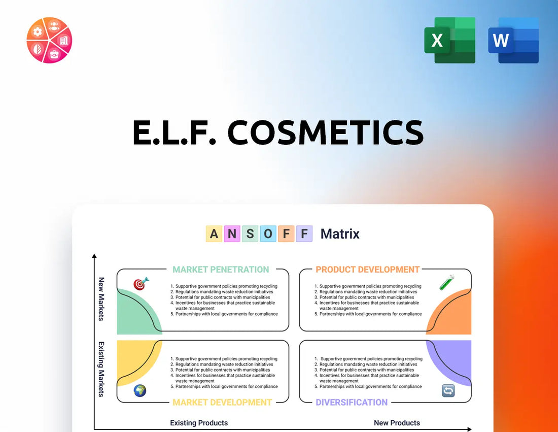 e.l.f. Cosmetics Ansoff Matrix