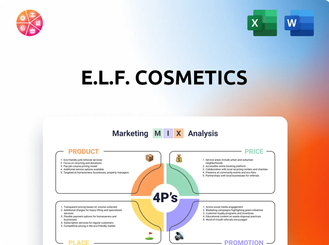 e.l.f. Cosmetics Marketing Mix