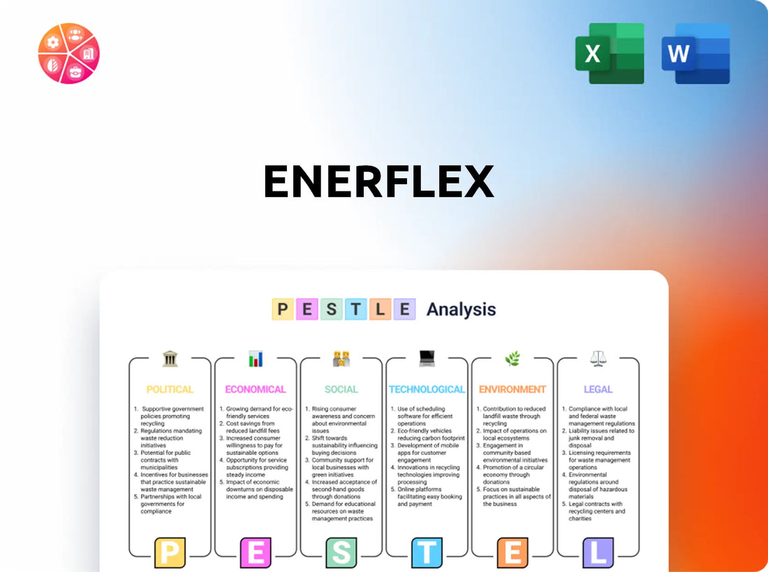 Enerflex PESTLE Analysis