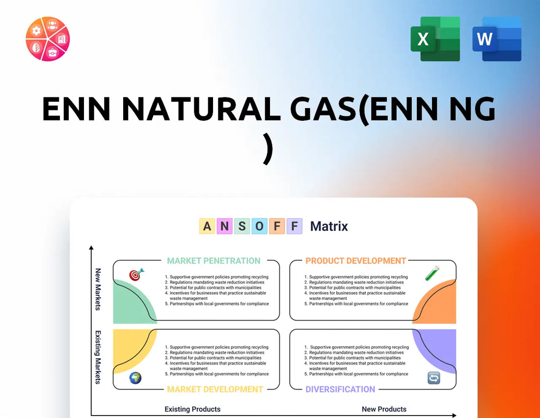 ENN Natural Gas(ENN NG ) Ansoff Matrix