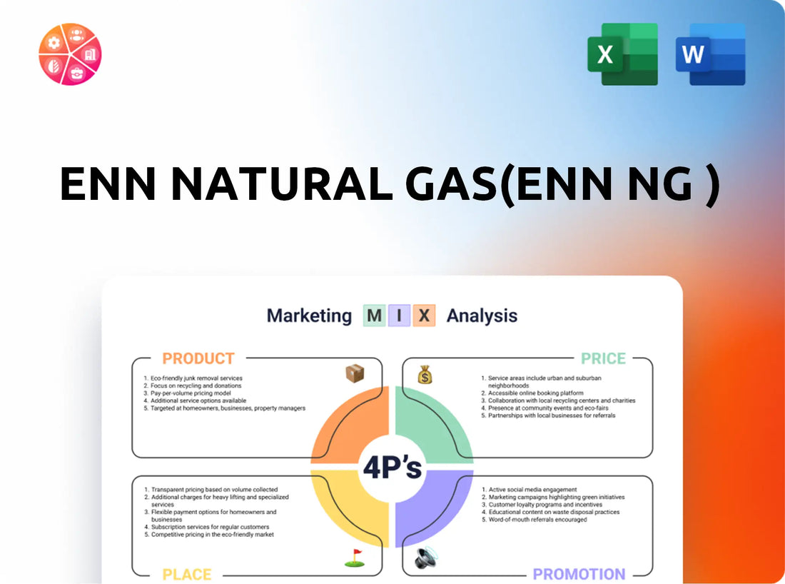 ENN Natural Gas(ENN NG ) Marketing Mix
