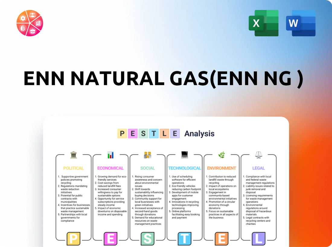 ENN Natural Gas(ENN NG ) PESTLE Analysis