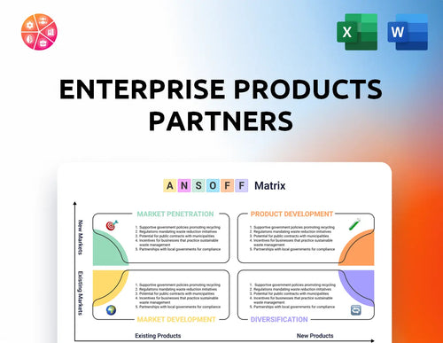 Enterprise Products Partners Ansoff Matrix