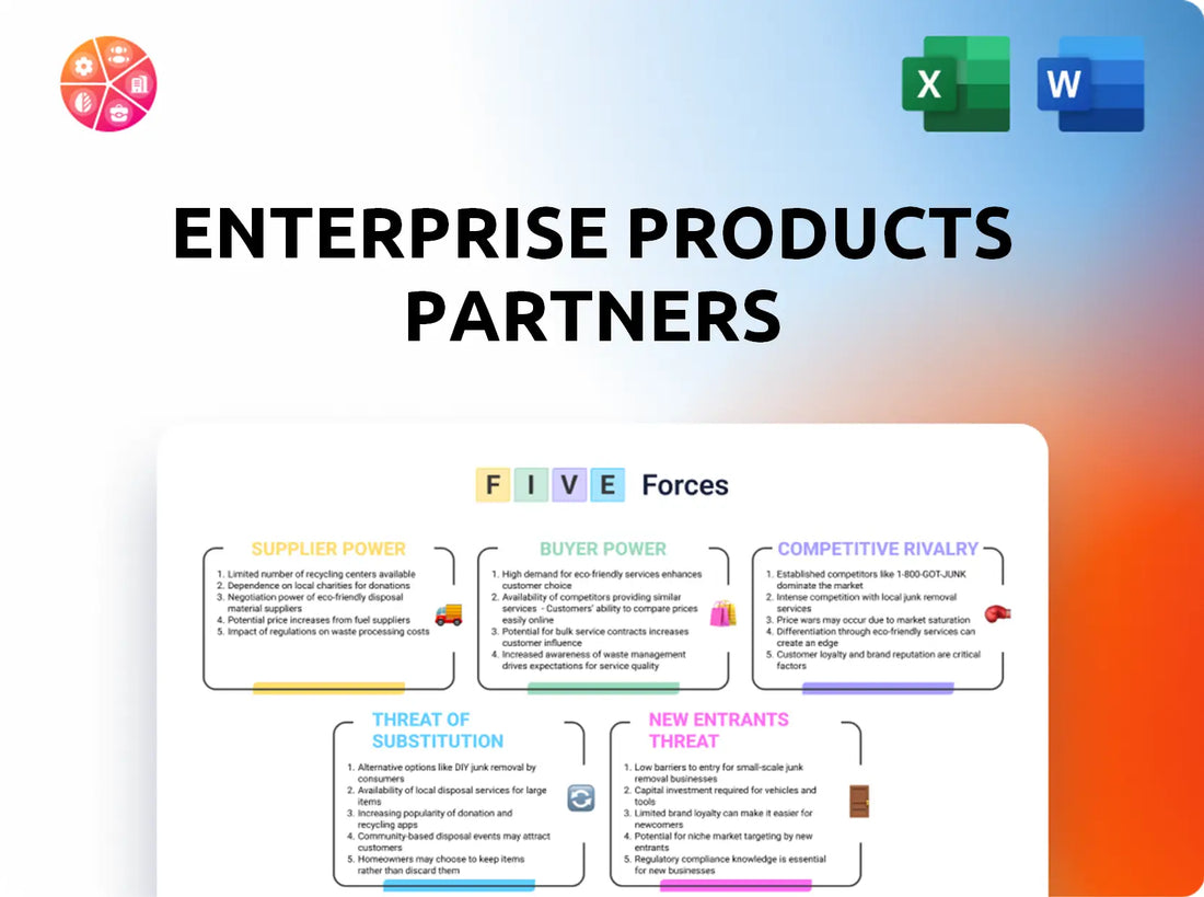 Enterprise Products Partners Porter's Five Forces Analysis