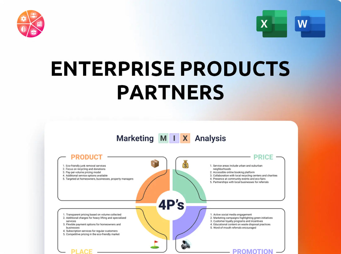 Enterprise Products Partners Marketing Mix