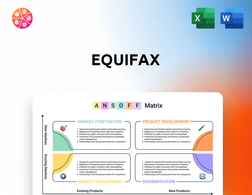 Equifax Ansoff Matrix