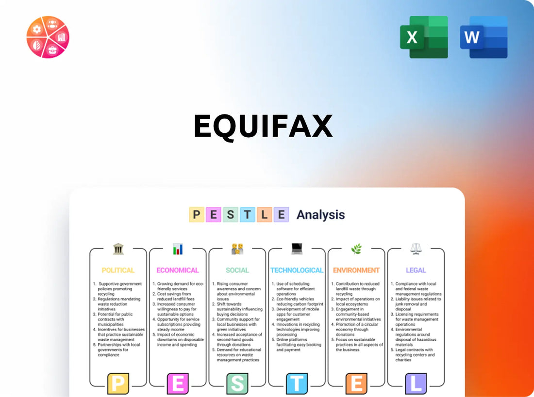 Equifax PESTLE Analysis