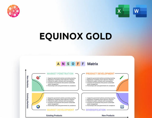 Equinox Gold Ansoff Matrix