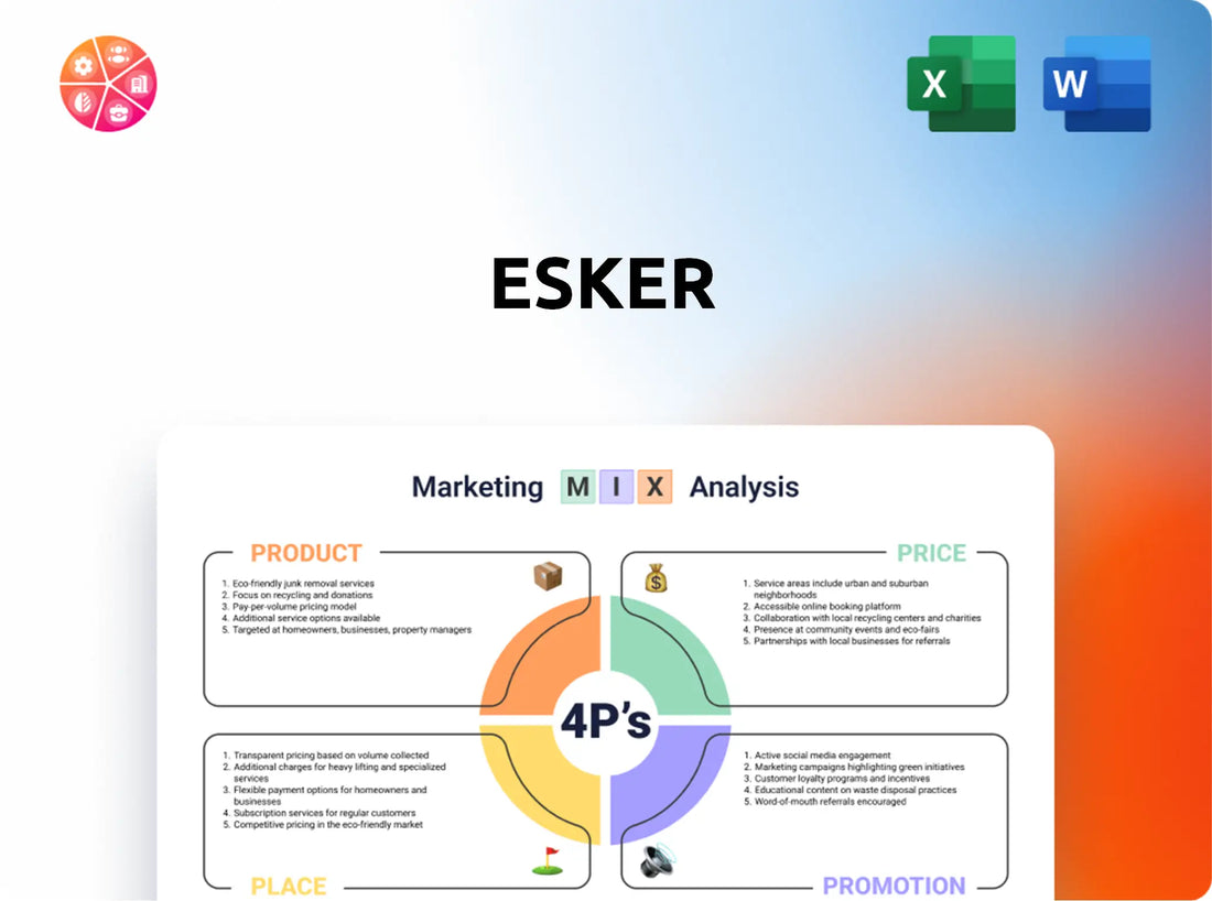 Esker Marketing Mix