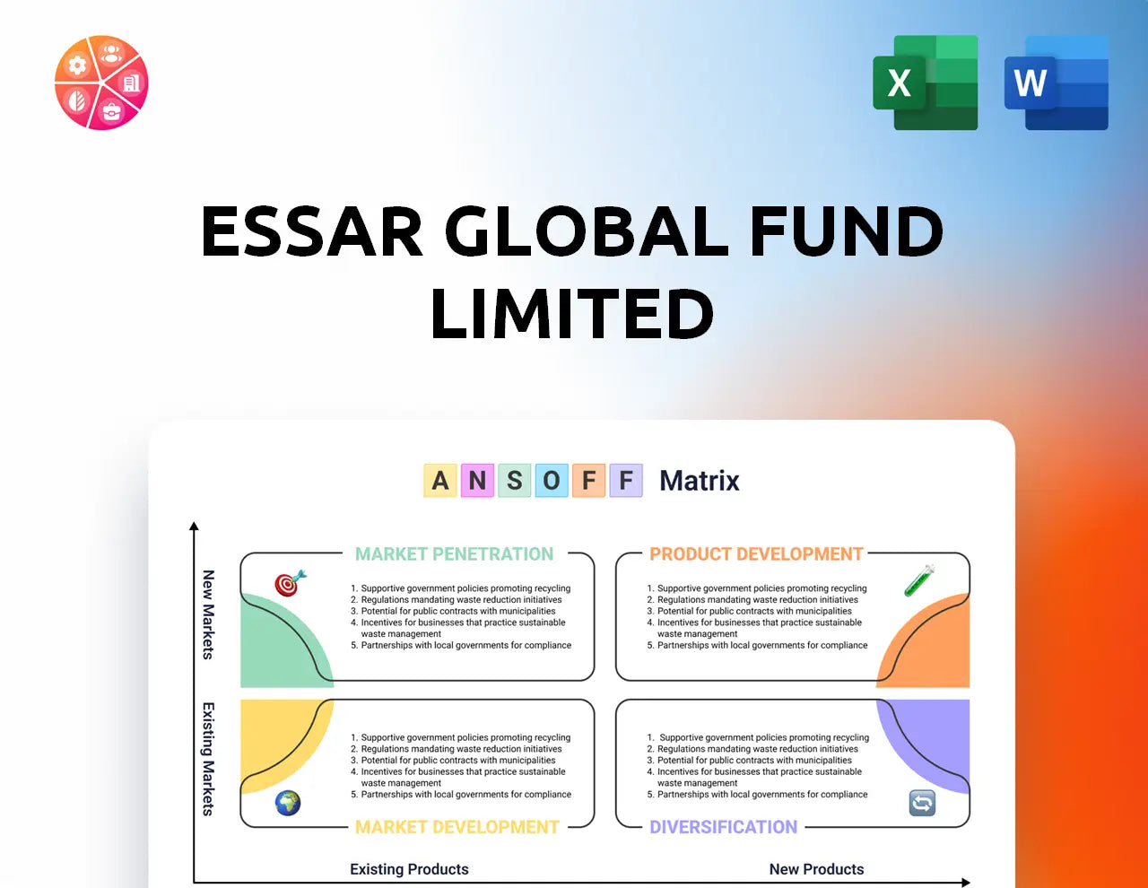 Essar Global Fund Limited Ansoff Matrix