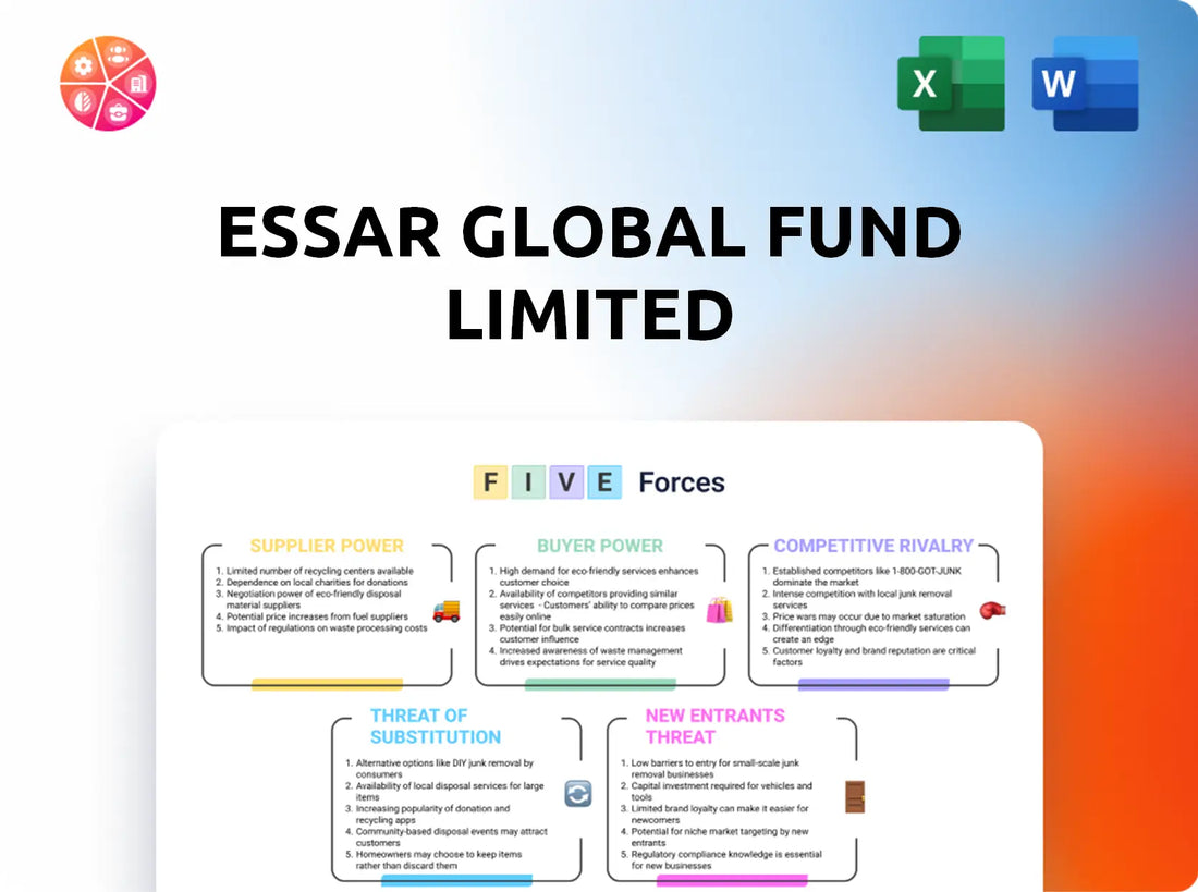 Essar Global Fund Limited Porter's Five Forces Analysis