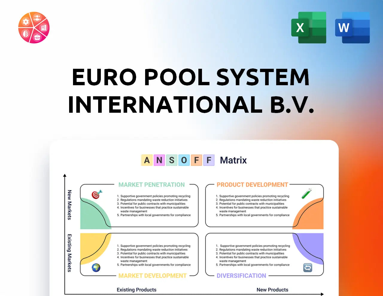 Euro Pool System International B.V. Ansoff Matrix