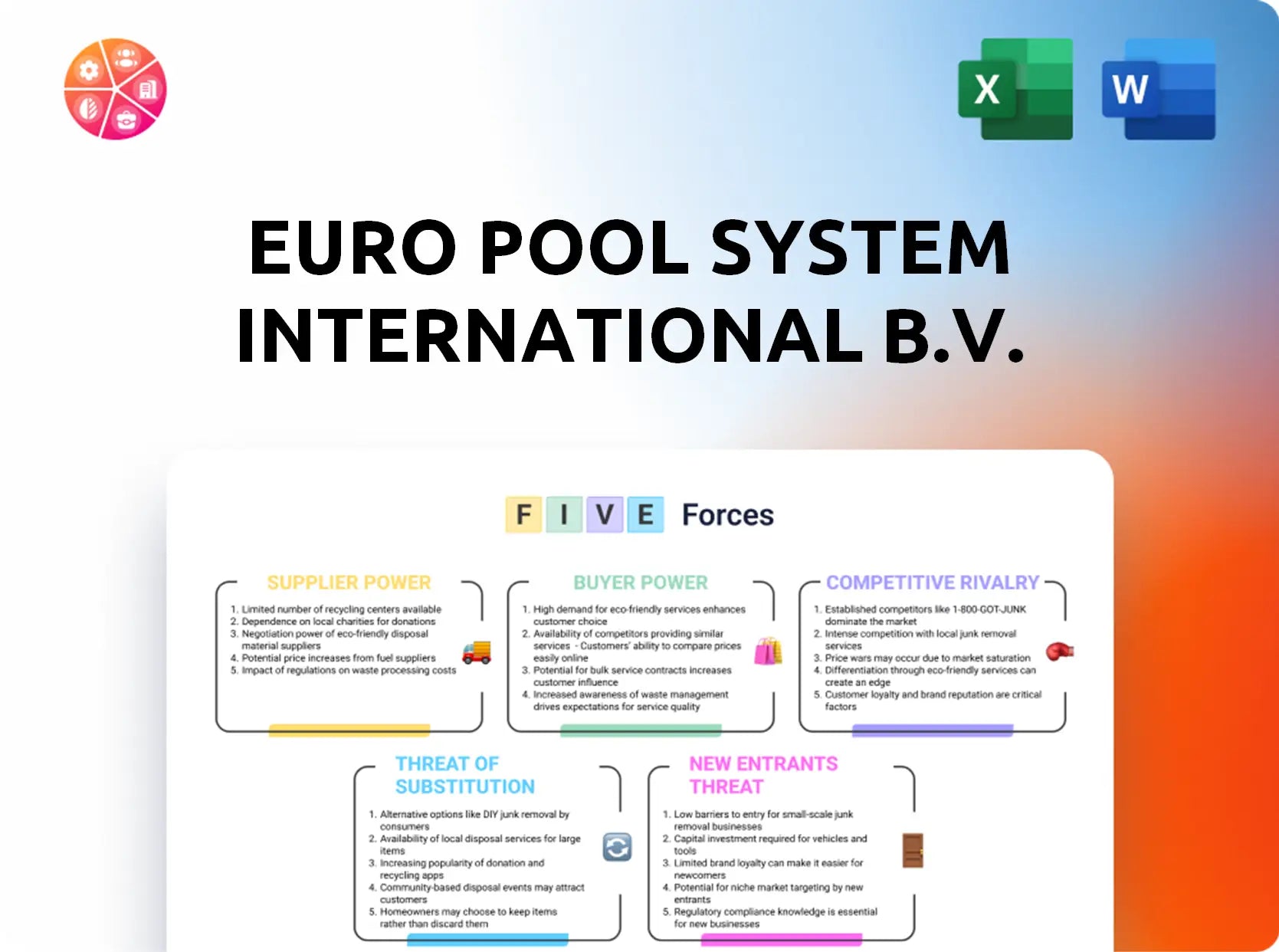 Euro Pool System International B.V. Porter's Five Forces Analysis