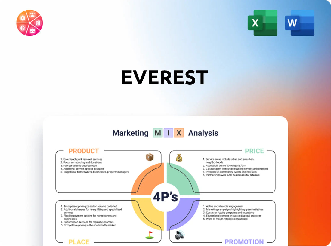 Everest Marketing Mix