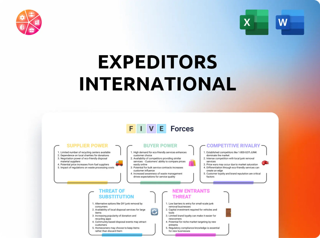Expeditors International Porter's Five Forces Analysis