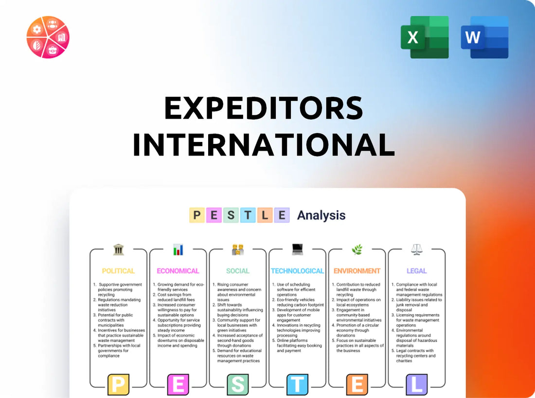 Expeditors International PESTLE Analysis