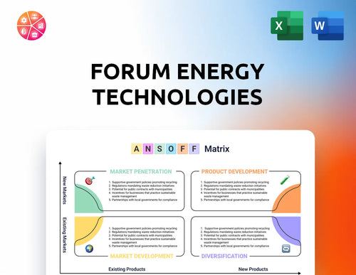 Forum Energy Technologies Ansoff Matrix