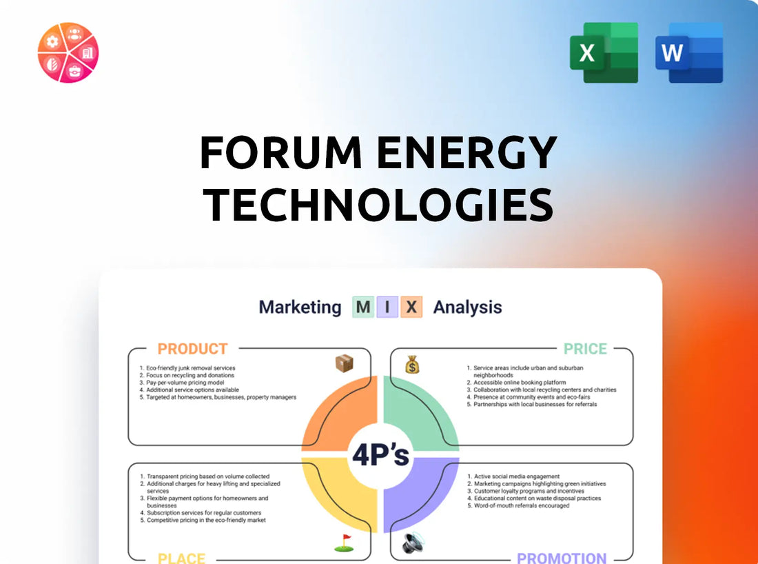 Forum Energy Technologies Marketing Mix