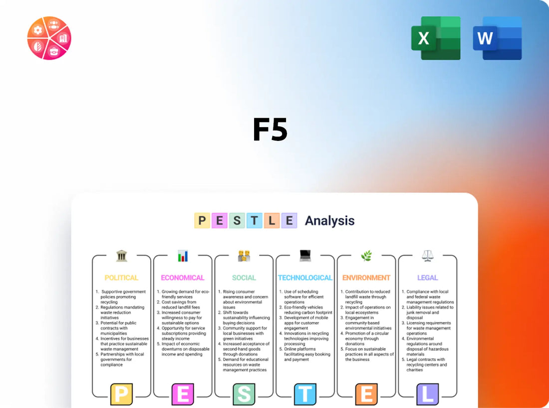 F5 PESTLE Analysis