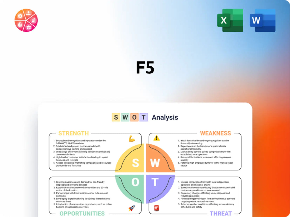 F5 SWOT Analysis