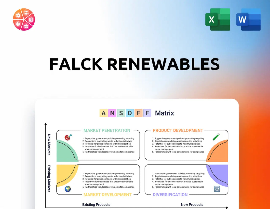 Falck Renewables Ansoff Matrix
