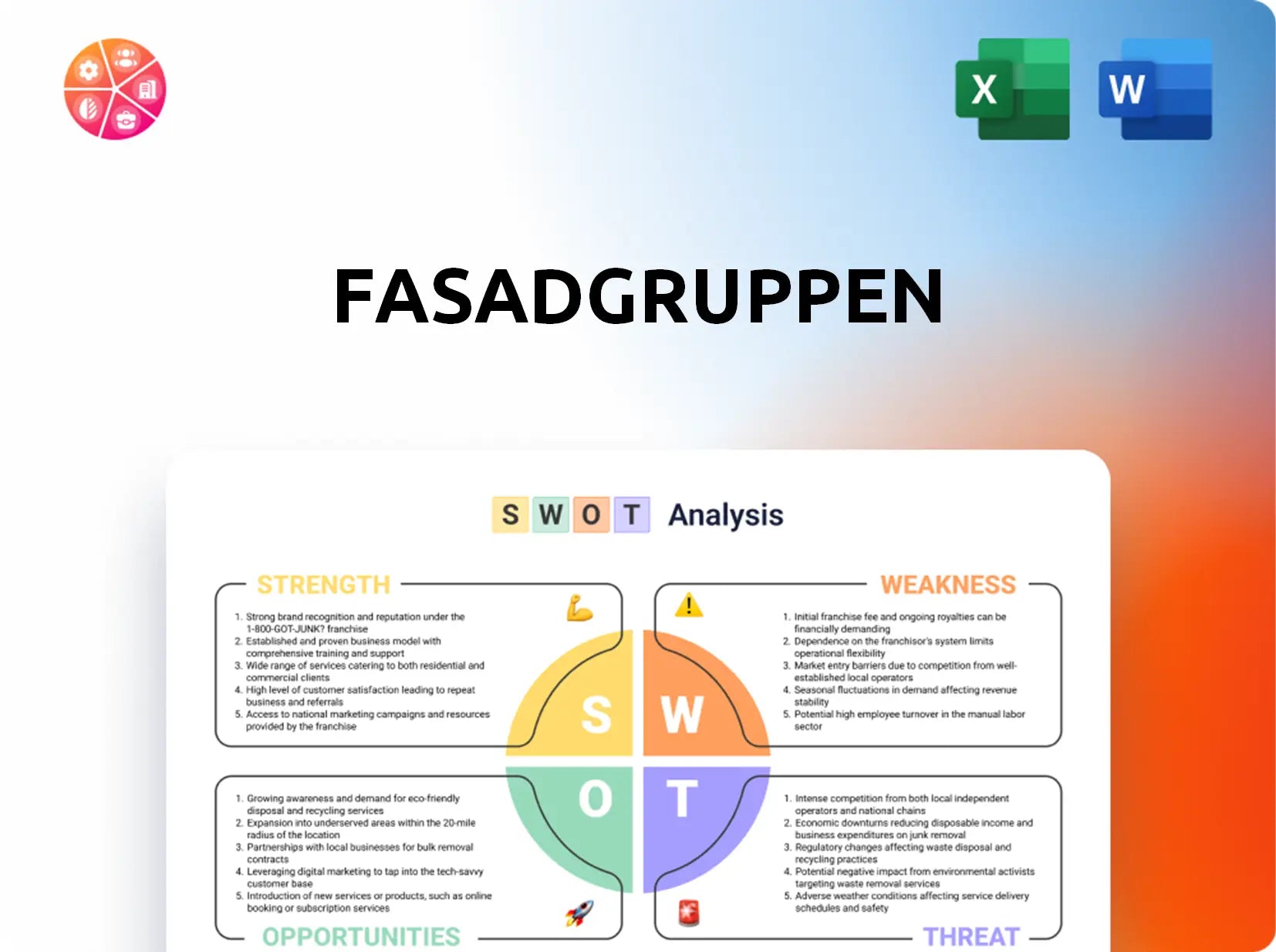 Fasadgruppen SWOT Analysis