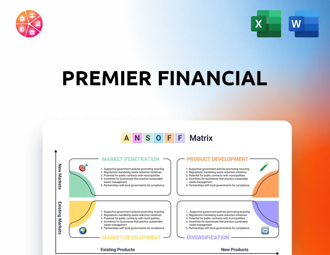 Premier Financial Ansoff Matrix