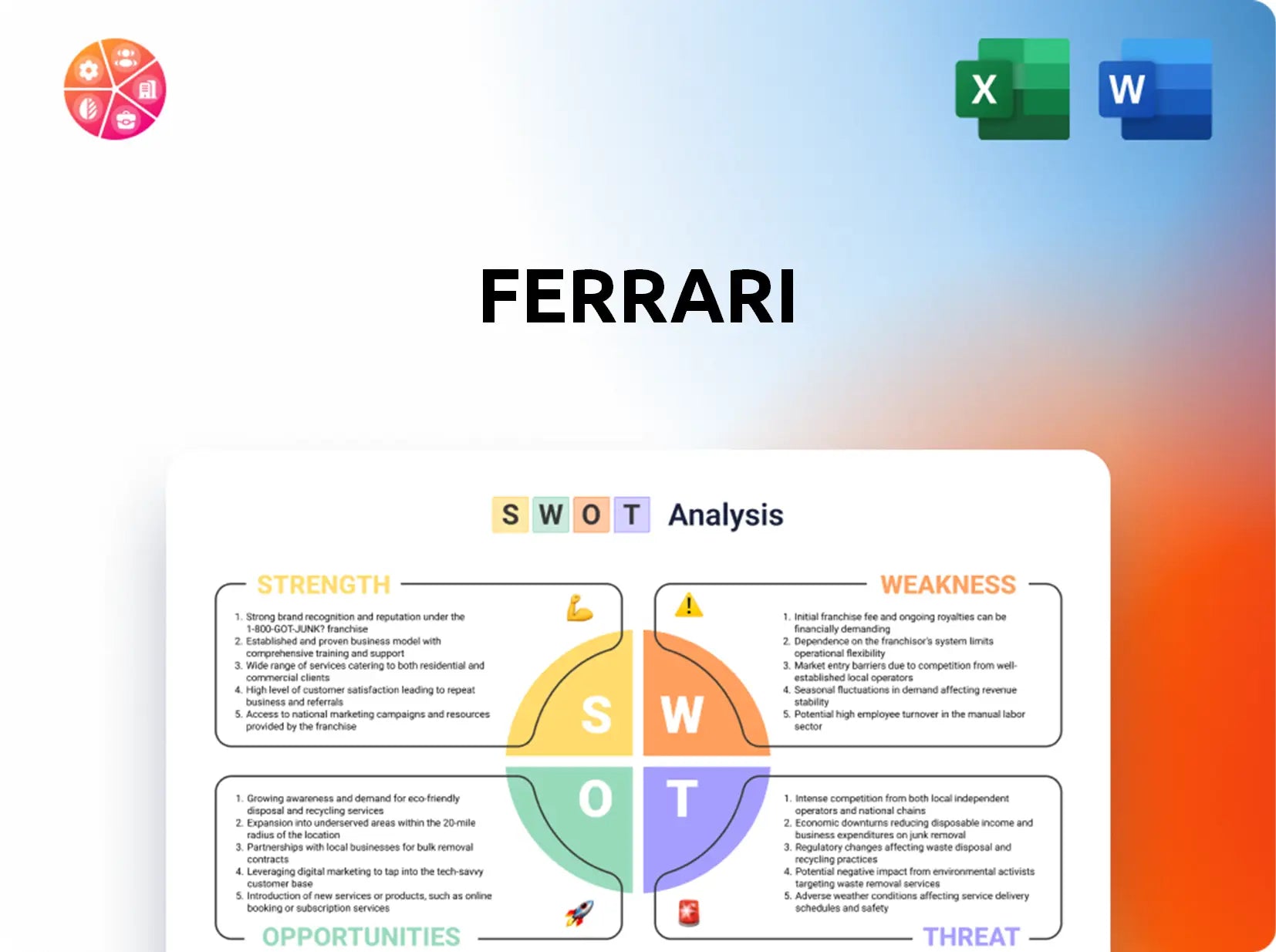 Ferrari SWOT Analysis