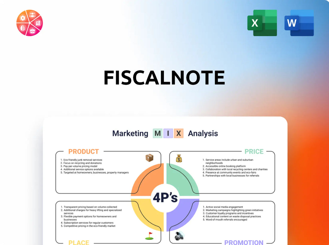 FiscalNote Marketing Mix