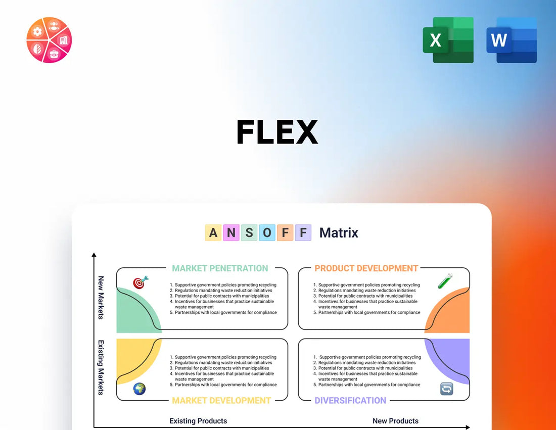 Flex Ansoff Matrix