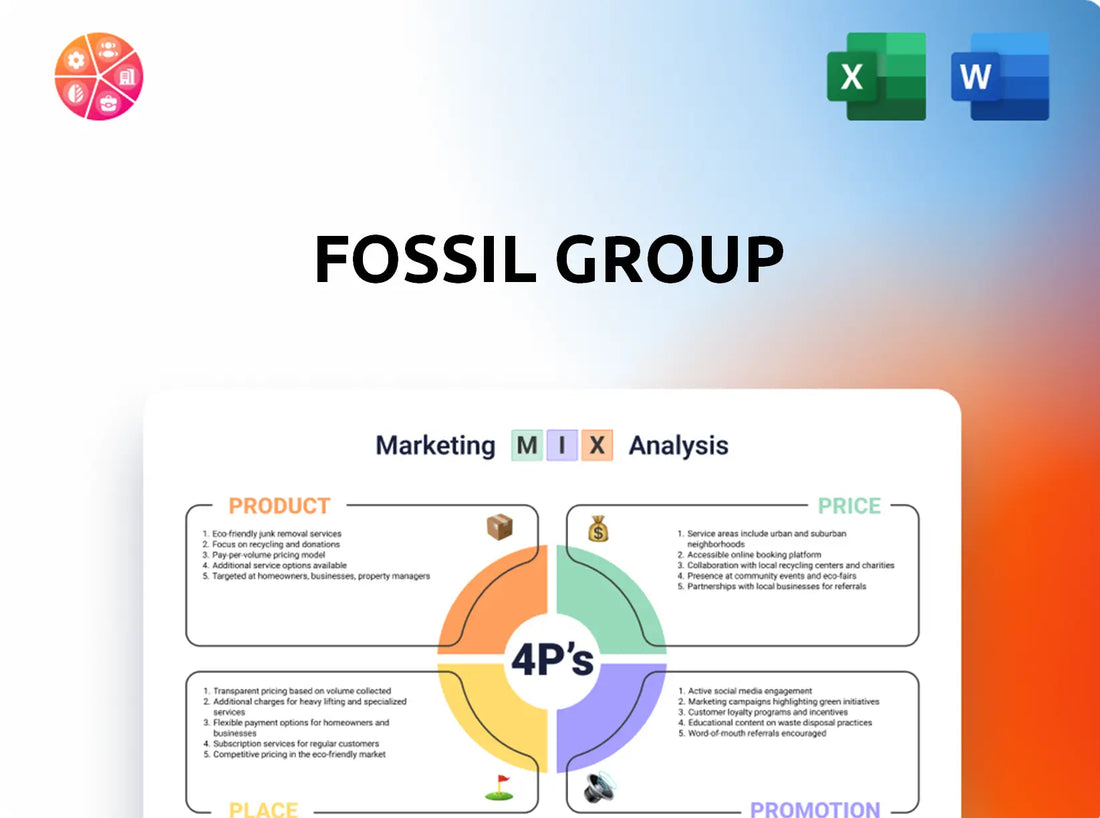 Fossil Group Marketing Mix