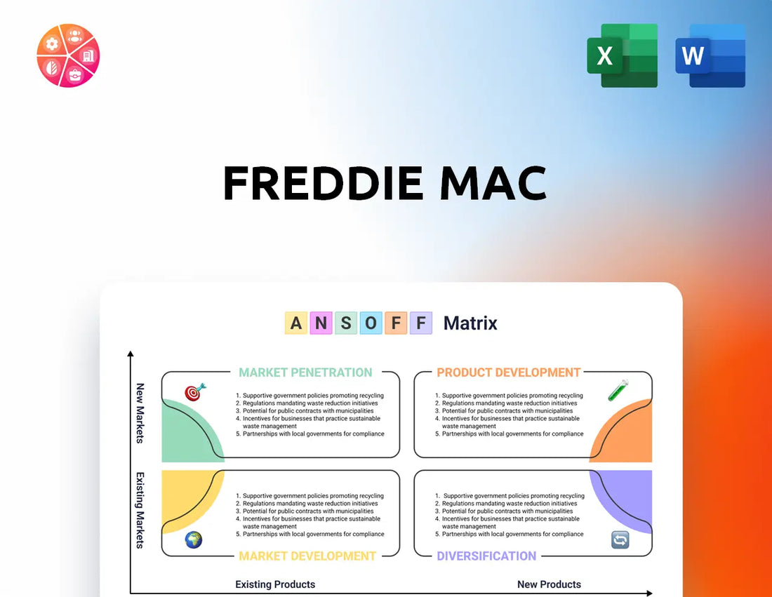 Freddie Mac Ansoff Matrix