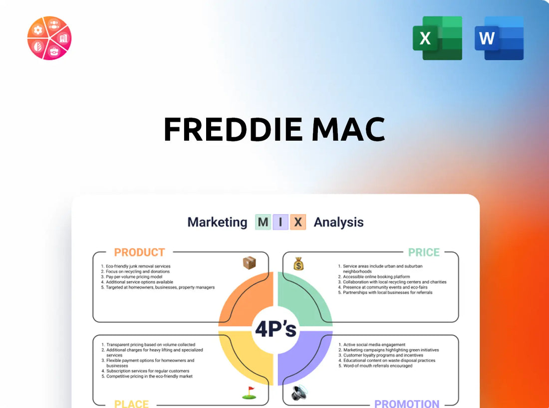 Freddie Mac Marketing Mix