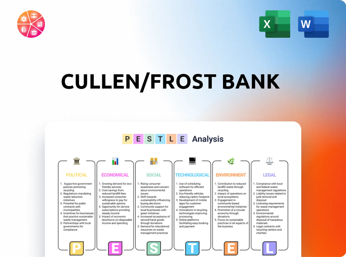Cullen/Frost Bank PESTLE Analysis