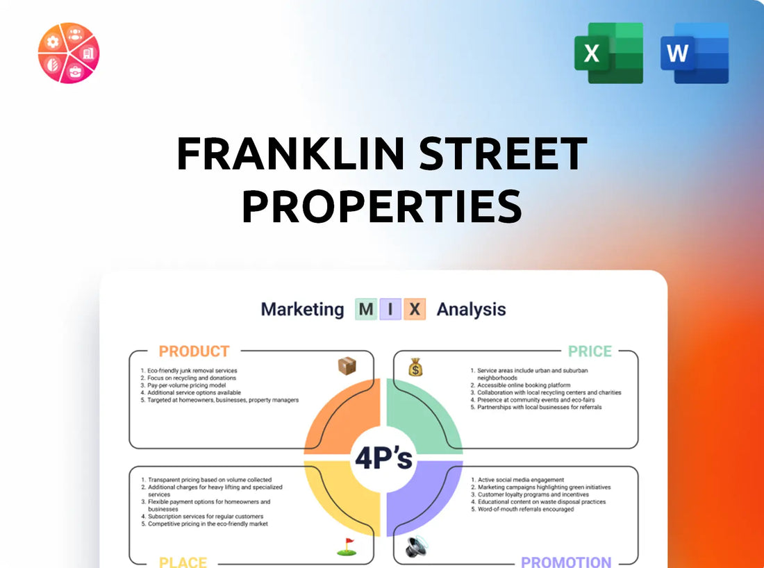 Franklin Street Properties Marketing Mix