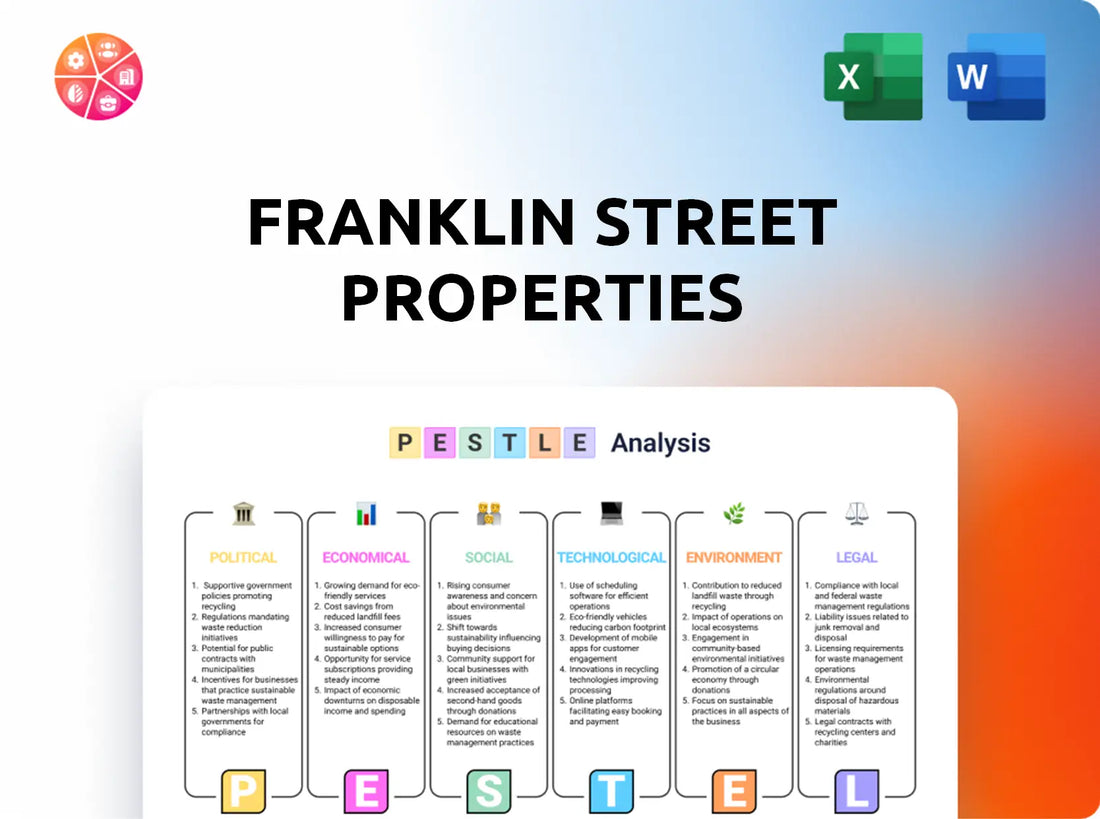Franklin Street Properties PESTLE Analysis