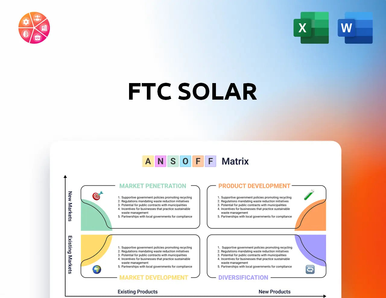 FTC Solar Ansoff Matrix