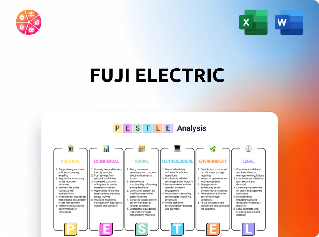 Fuji Electric PESTLE Analysis