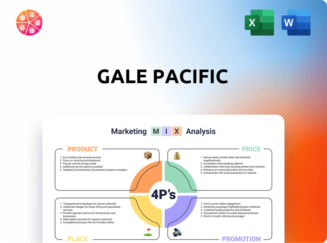 Gale Pacific Marketing Mix