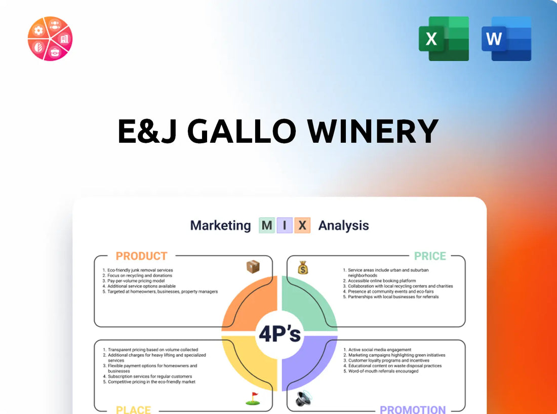 E&J Gallo Winery Marketing Mix