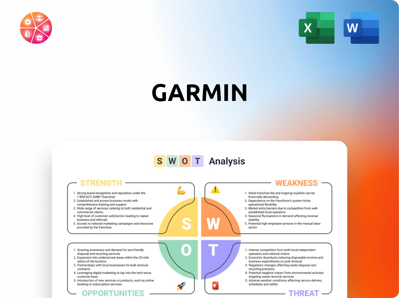 Garmin SWOT Analysis