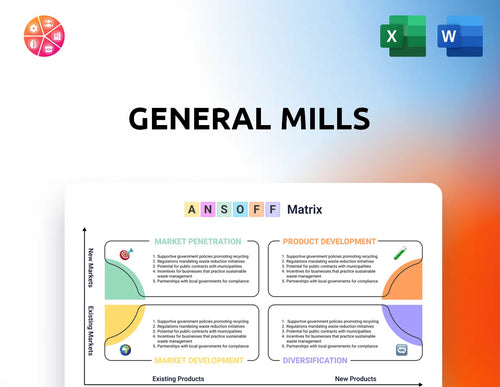 General Mills Ansoff Matrix