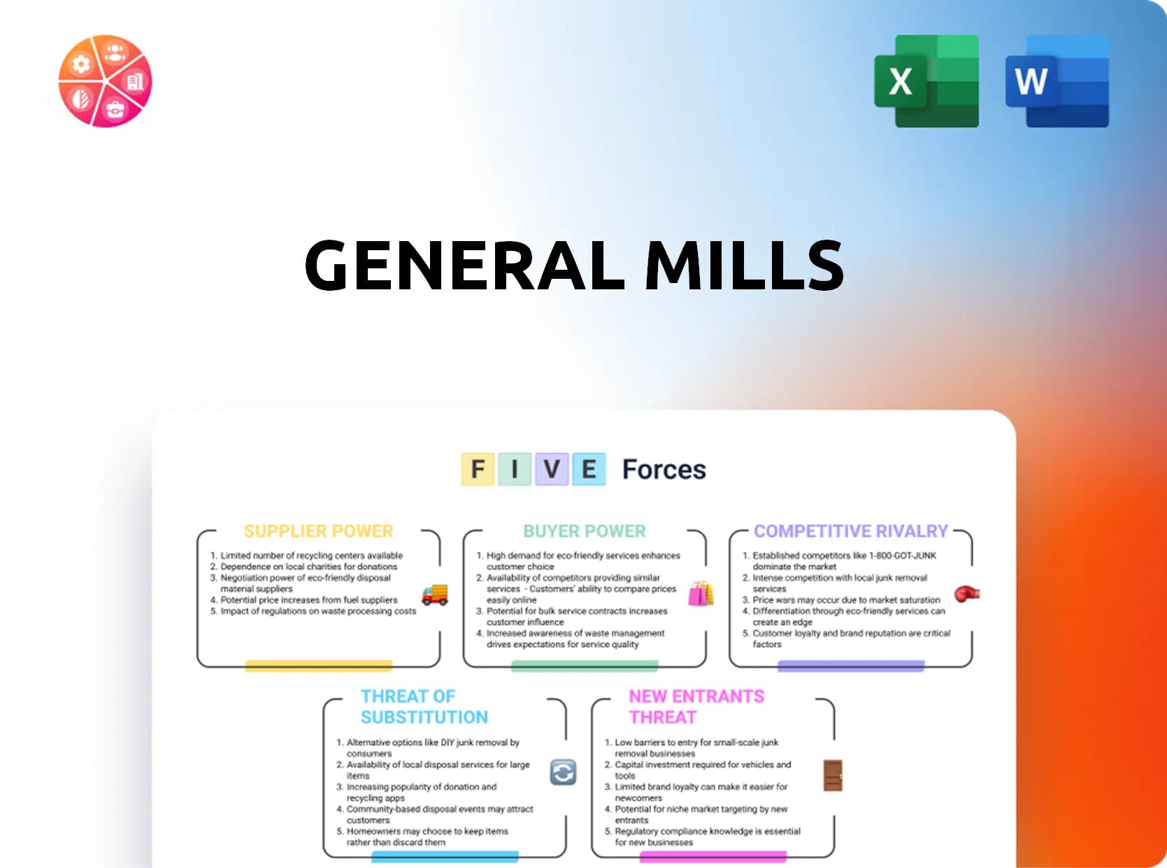 General Mills Porter's Five Forces Analysis