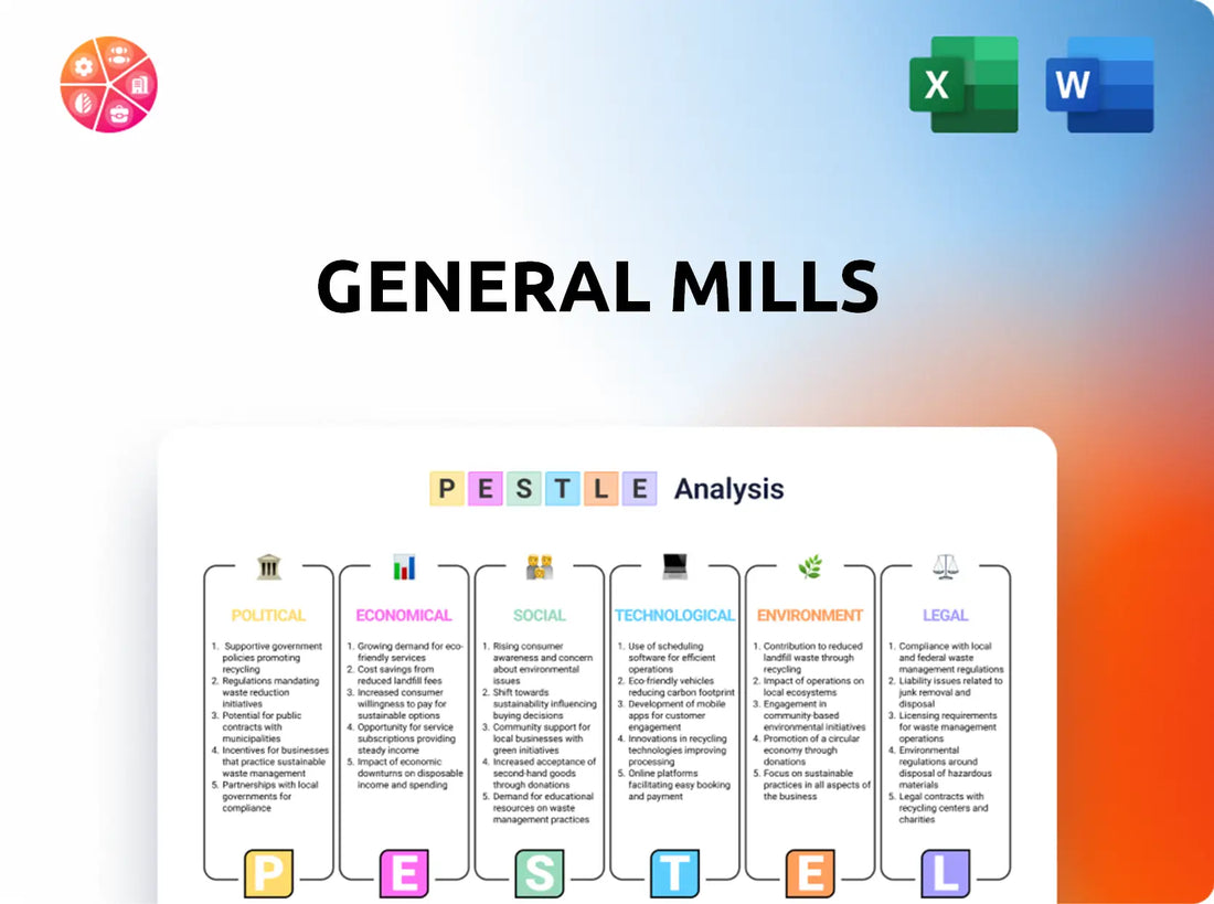 General Mills PESTLE Analysis