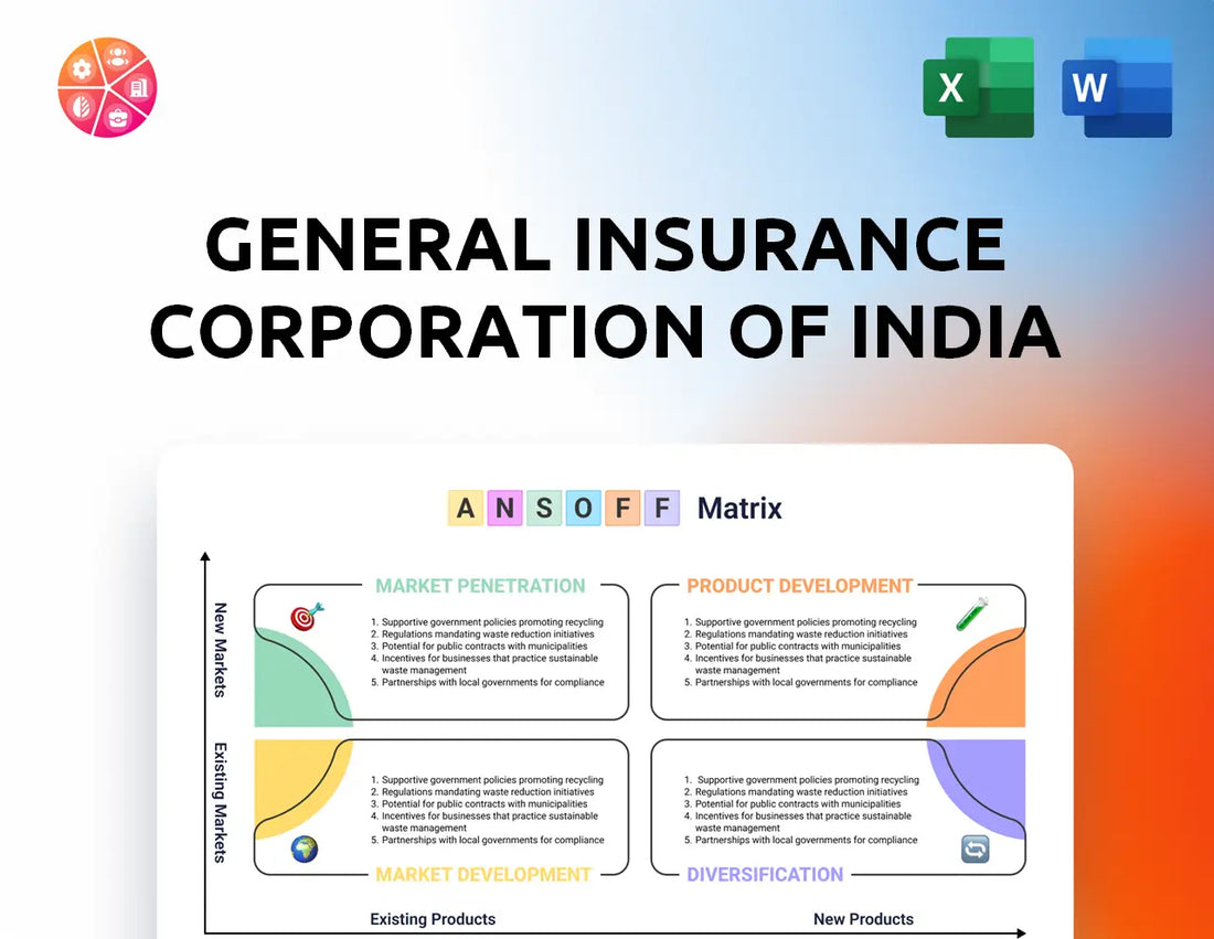 General Insurance Corporation Of India Ansoff Matrix